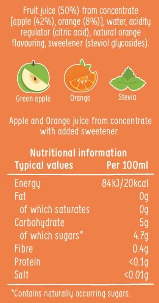 Paw Patrol Orange Fruit Drink (3x200ml) Mealtime Paw Patrol