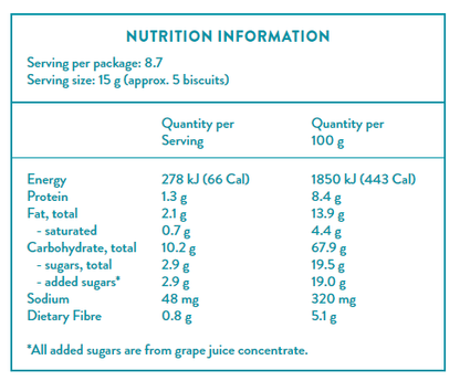 Little Bellies Animal Biscuits Mealtime Little Bellies 